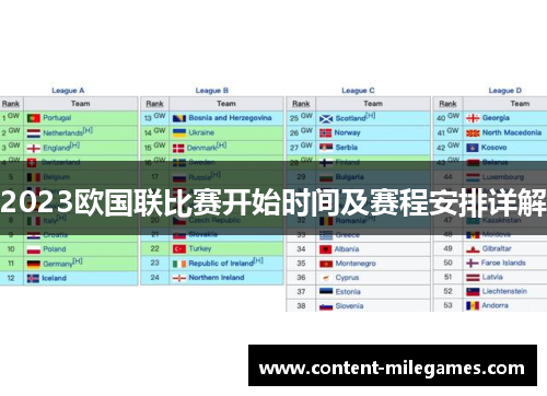 2023欧国联比赛开始时间及赛程安排详解 2023欧国联比赛开始时间及赛程安排详解