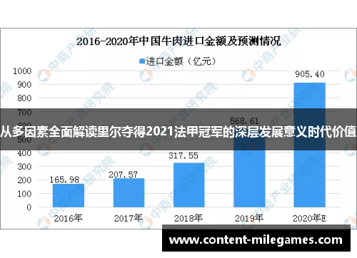 从多因素全面解读里尔夺得2021法甲冠军的深层发展意义时代价值
