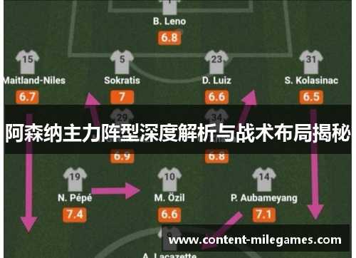 阿森纳主力阵型深度解析与战术布局揭秘 阿森纳主力阵型深度解析与战术布局揭秘