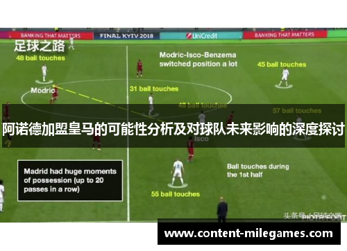 阿诺德加盟皇马的可能性分析及对球队未来影响的深度探讨